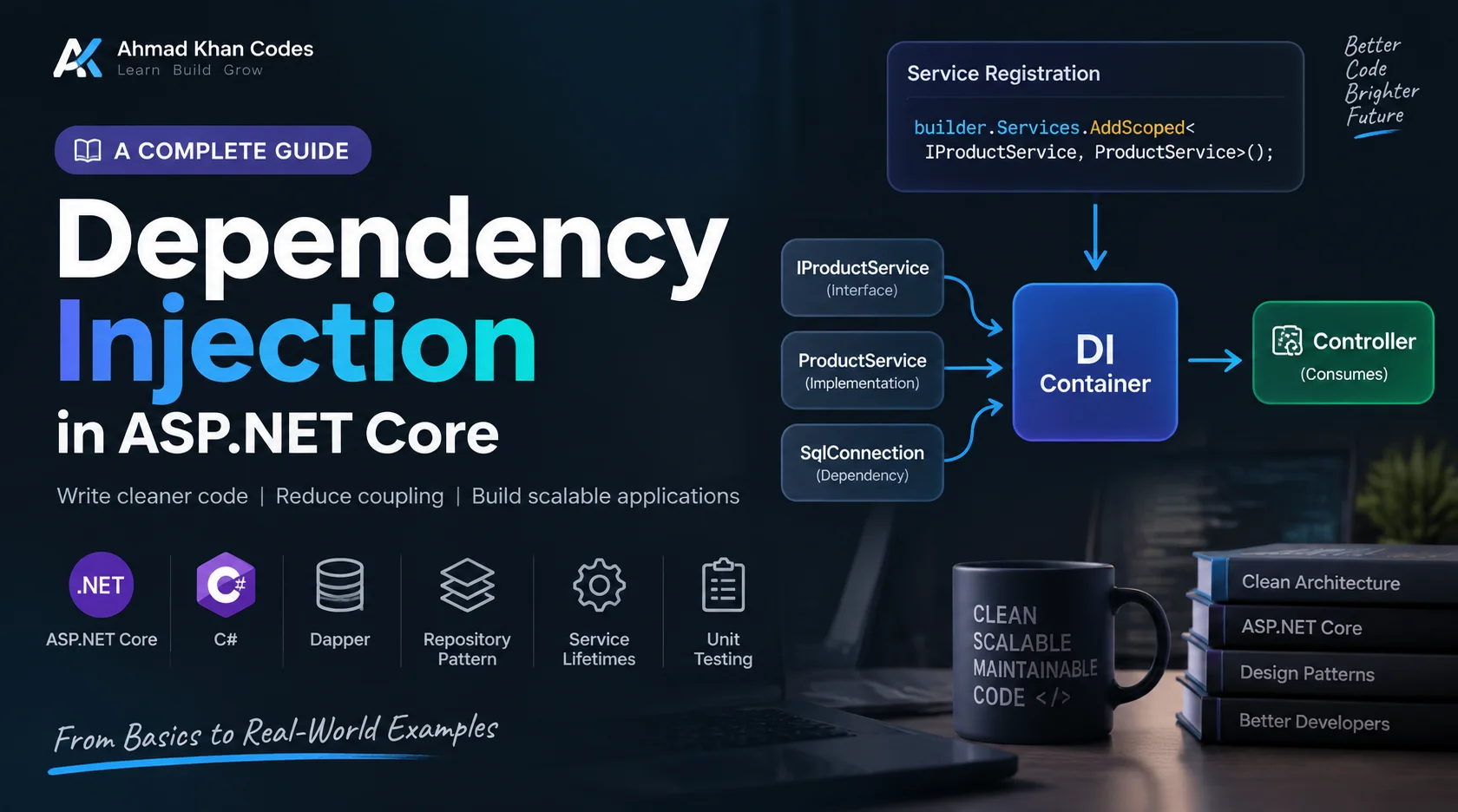 Dependency Injection in ASP.NET Core: A Practical Guide to Clean, Testable Code