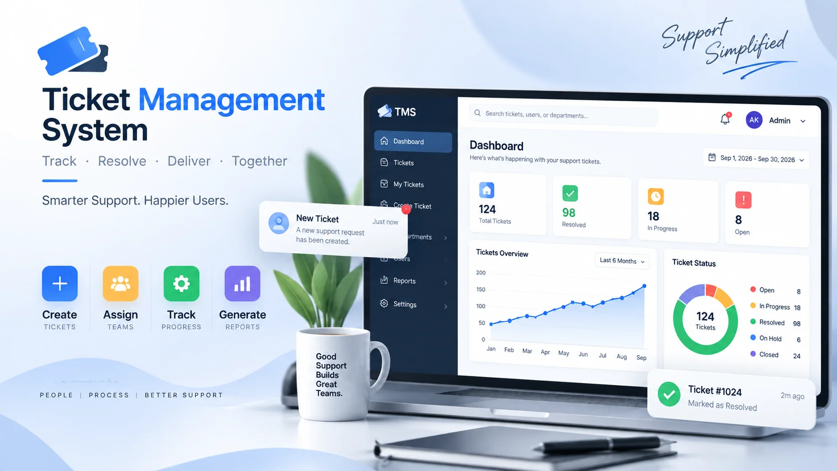 Ticket Management System