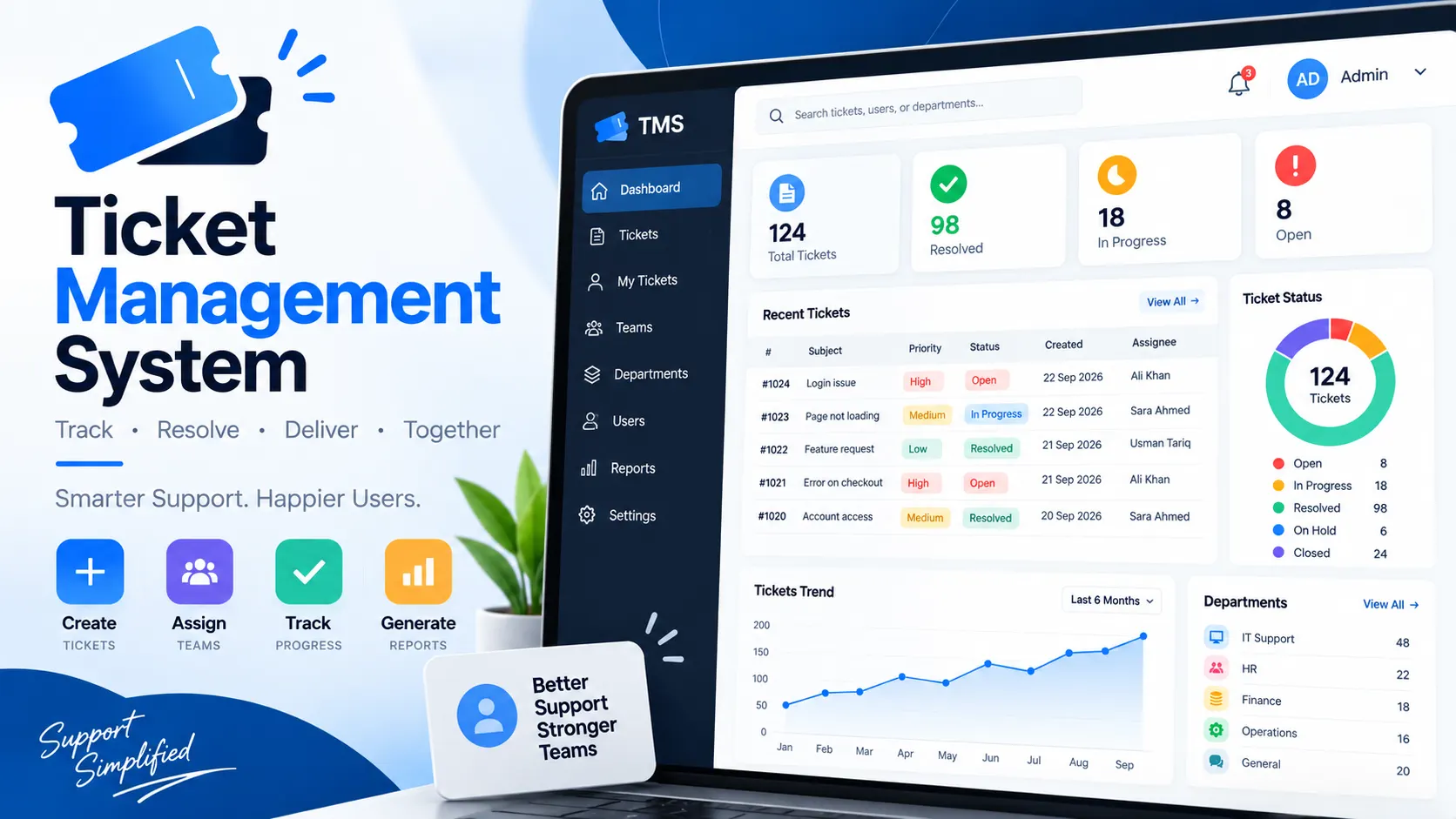 Ticket Management System